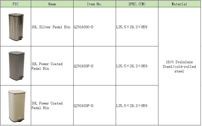 trash can Pedal Pedal