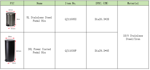 Cubo de basura con pedal redondo, cubo 