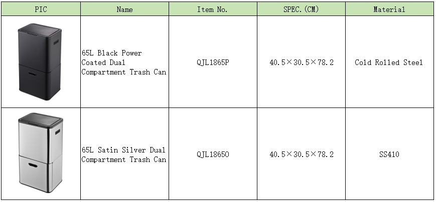 Bote de basura doble 